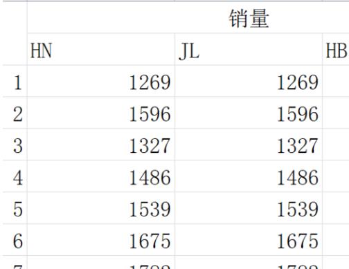 win10石墨文档怎么求和?石墨文档求和使用方法