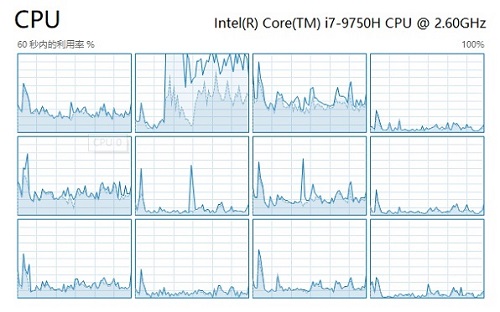 win10 2004系统CPU占用高怎么办?win10电脑CPU占用高的解决方法