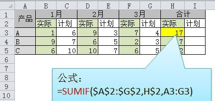 win10系统excel函数常用公式有哪些(2)