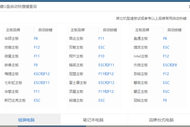 win10电脑开机密码忘记了怎么办?win10破解电脑开机密码教程