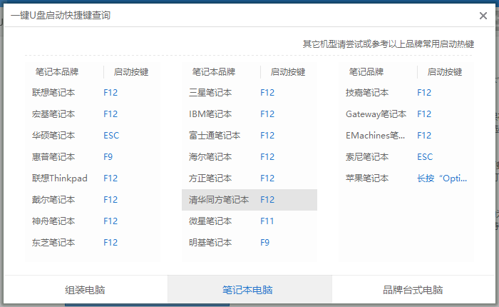 win10电脑开机密码忘记了怎么办?win10破解电脑开机密码教程(1)