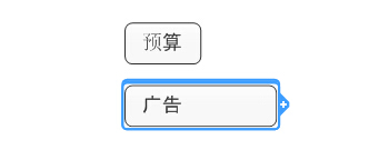 创建思维导图