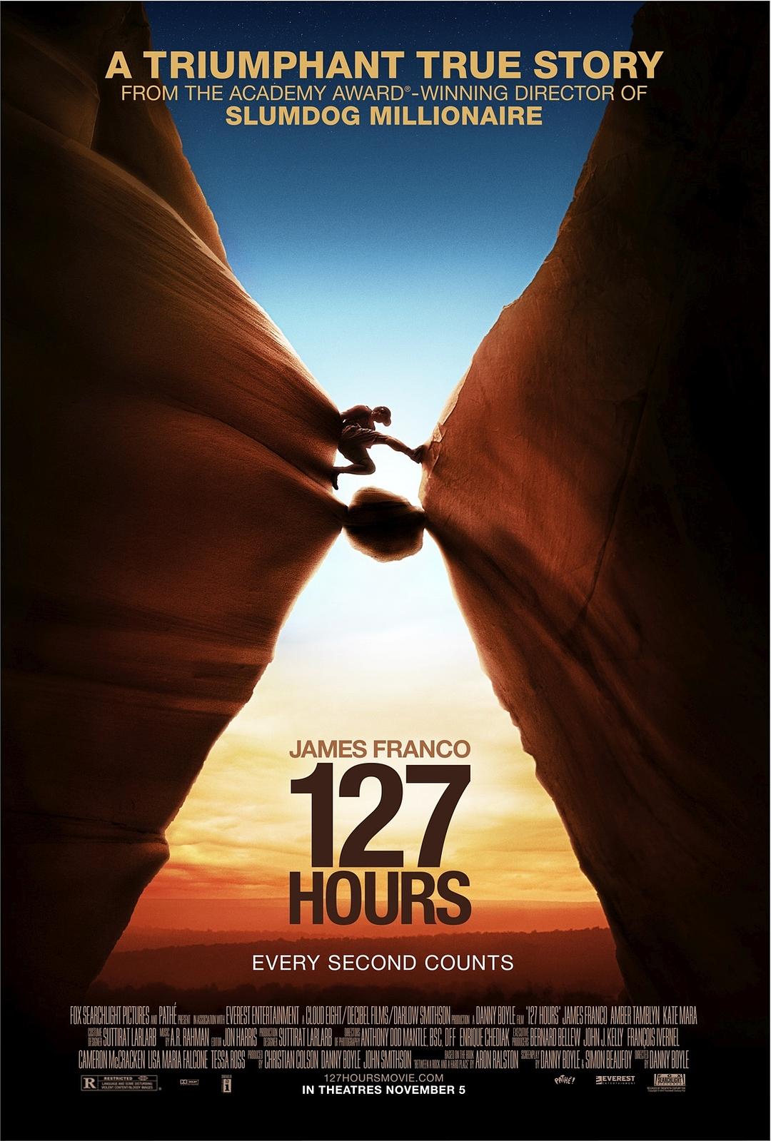 127小时 127.Hours.2010.iNTERNAL.720p.BluRay.x264-CHRONiCLER 6.16GB-1.png 127小时 127.Hours.2010.iNTERNAL.720p.BluRay.x264-CHRONiCLER 6.16GB-1.png