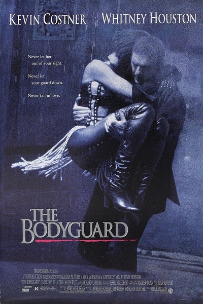 保镳/护花倾情 The.Bodyguard.1992.1080p.CEE.BluRay.AVC.DTS-HD.MA.5.1-FGT 34.18GB-1.jpg 保镳/护花倾情 The.Bodyguard.1992.1080p.CEE.BluRay.AVC.DTS-HD.MA.5.1-FGT 34.18GB-1.jpg